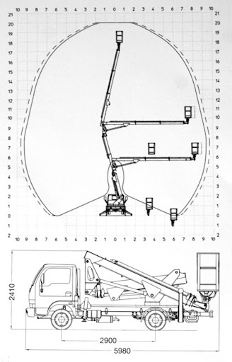 inchirieri nacele brasov cu brat articulat-prb,inchiriere